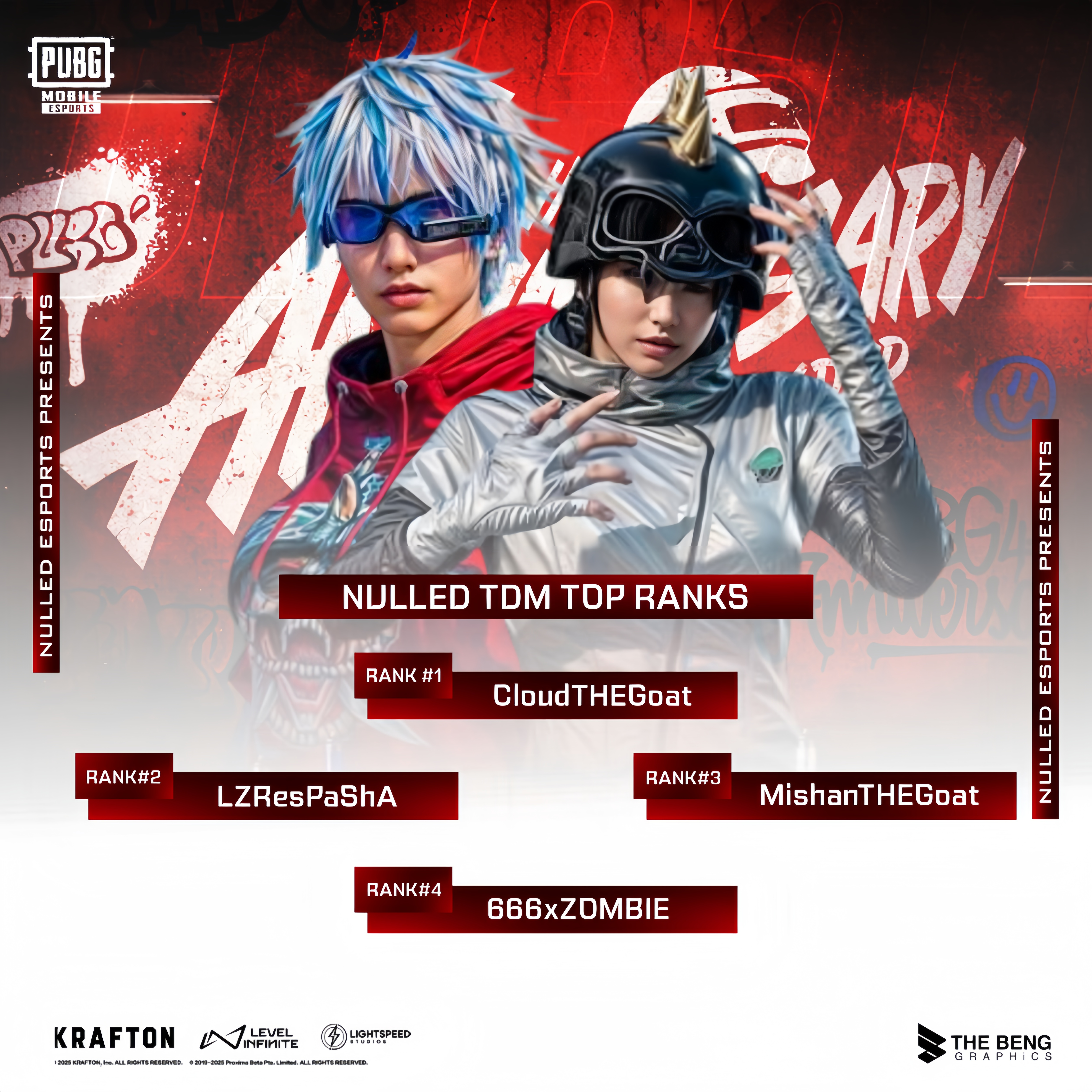 Nulled TDM Top Ranks